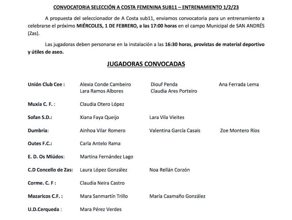 Convocatoria Seleccion da Costa femina sub11
