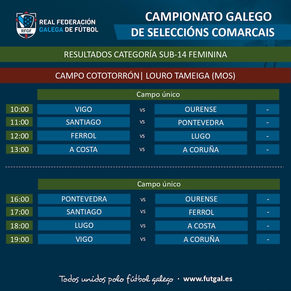 Horarios seleccion sub14 feminina