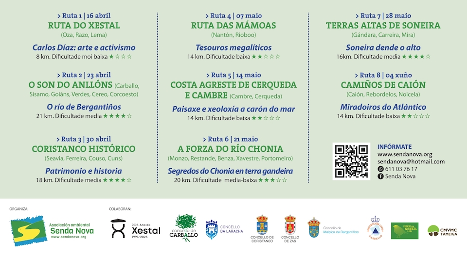 sendas Programa Primavera Ruta Senda Nova 2023