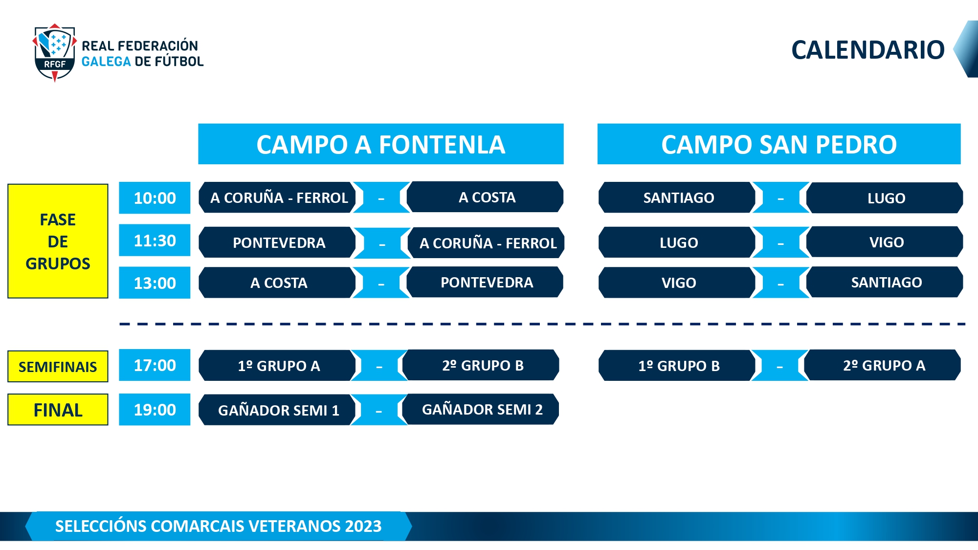 Calendario Veteranos Santa Comba