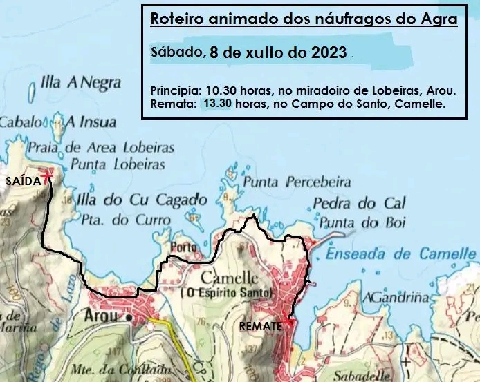 Roteiro Animado City of Agra