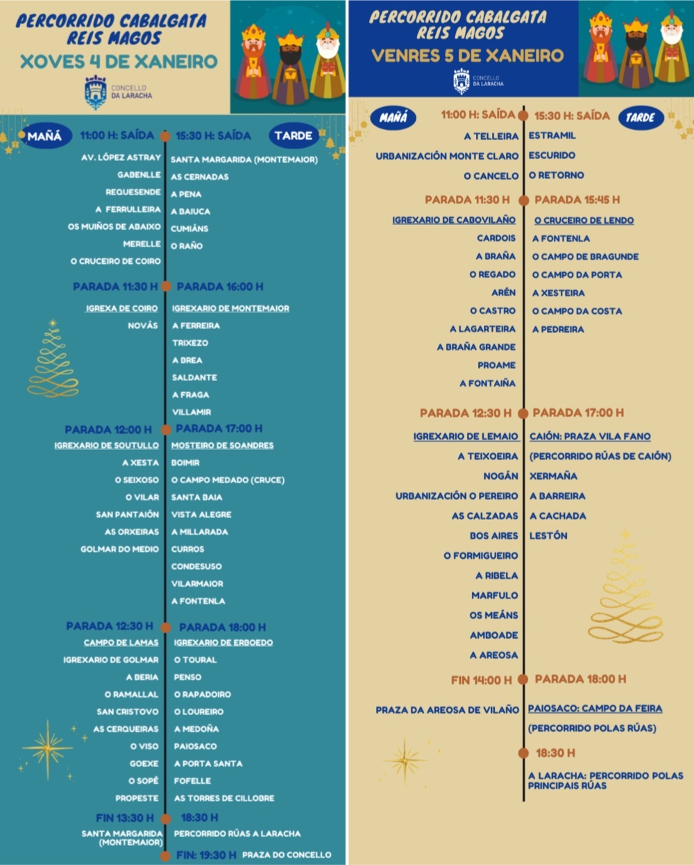 cabalgata de Reis da laracha 2024-Percorrido