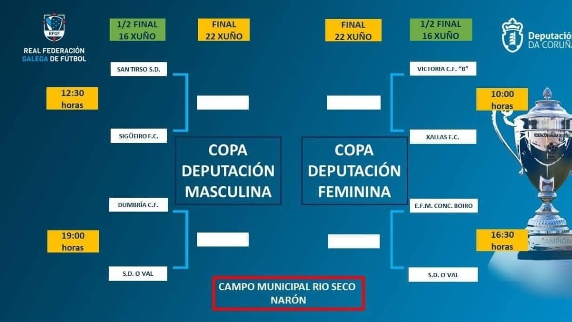 Cadro da Copa Deputacion 2024