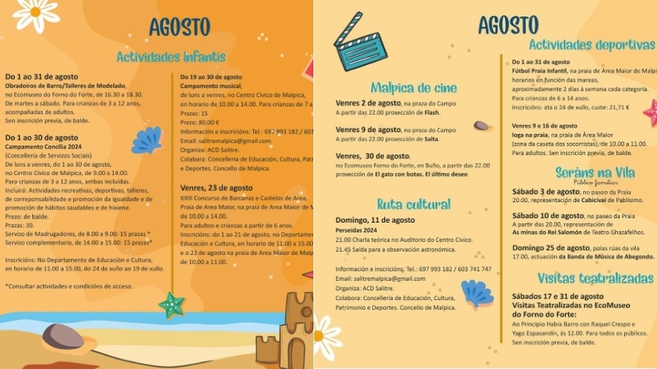 Malpica actividades agosto 2024