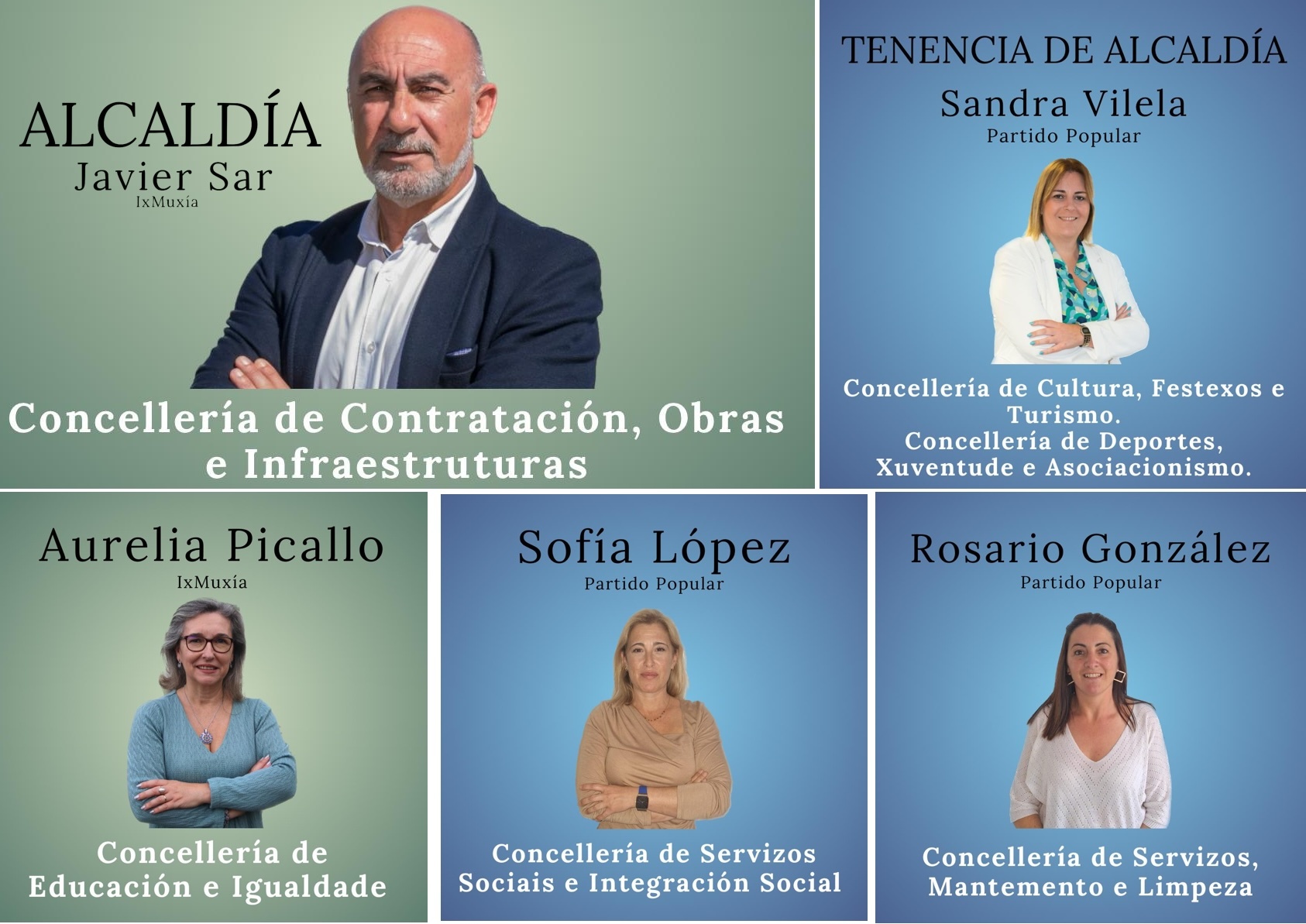 Novo grupo de goberno de coalicion en Muxia 10-2024