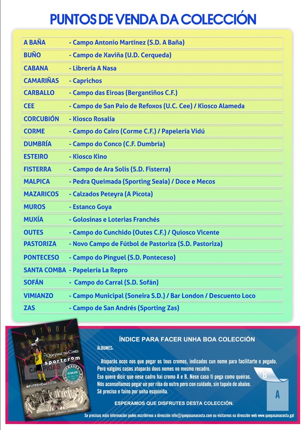 Puntos de venda do album de cromos do futfemdacosta copia