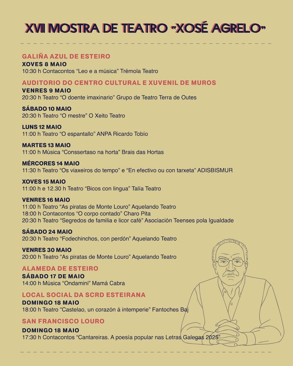 PROGRAMA_Mostra Teatro Xose Agrelo Muros 2025