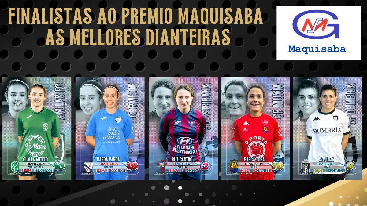 Finalistas Mellor Dianteiras Futbol da Costa 2025