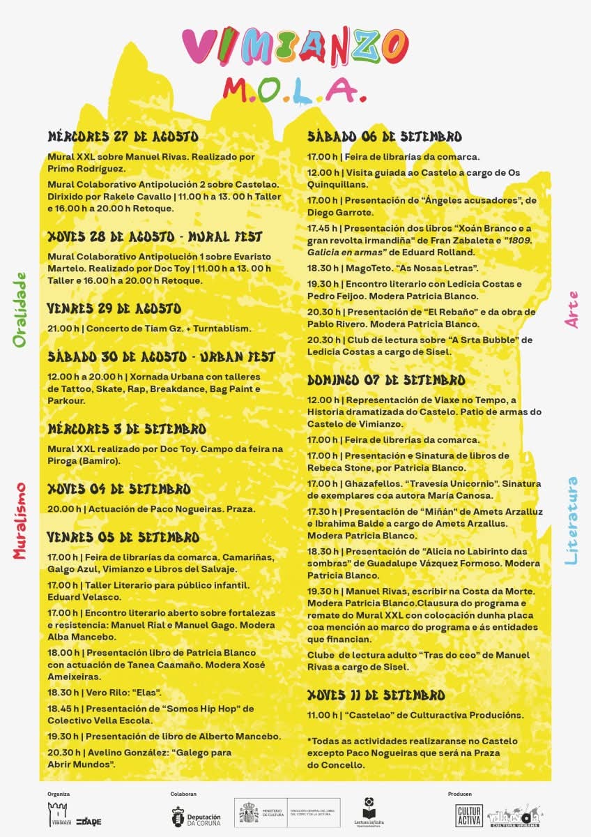 Programa Vimianzo MOLA