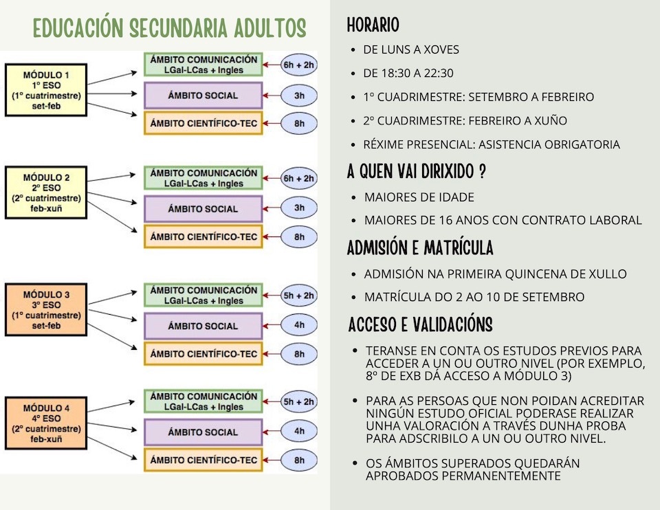 FOLLETO ESA IES Fernando Blanco 2