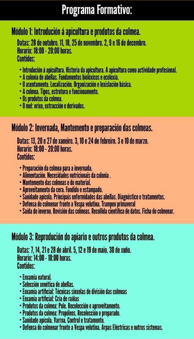 Plan Formacion Apicola Coristanco