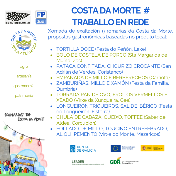 Lista_Propostas_Xornada_Terratlantica