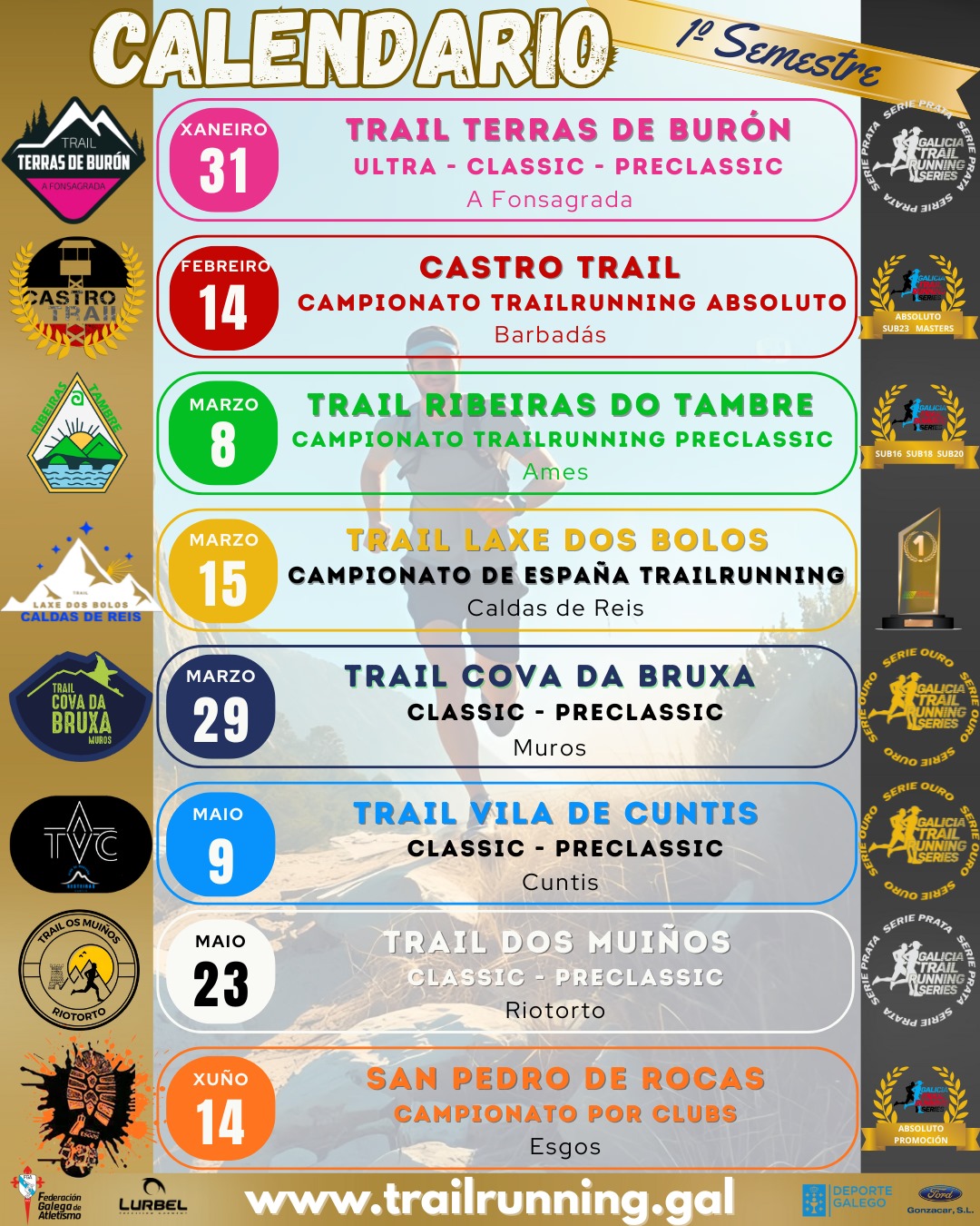 calendario trailrunning