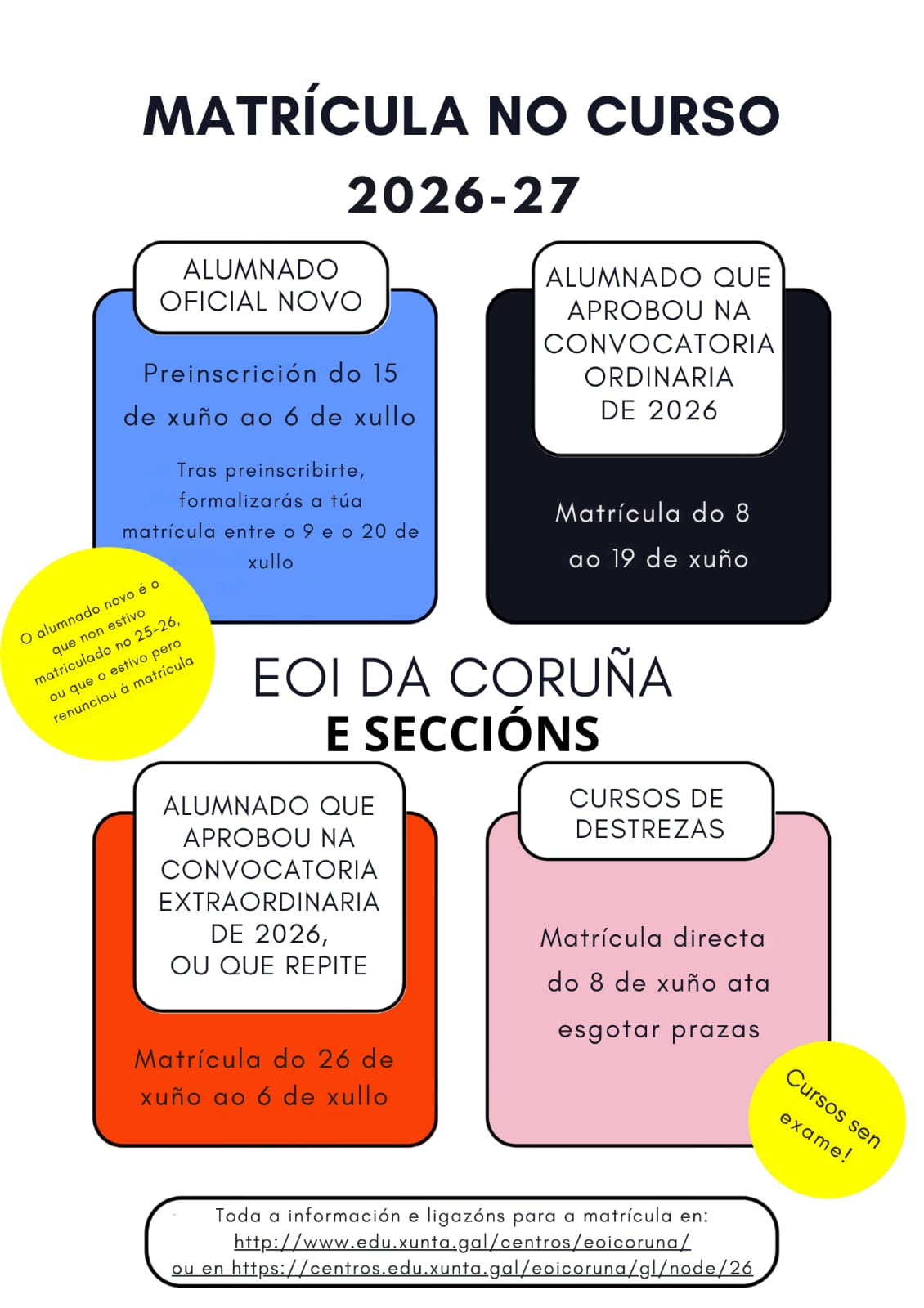 EOI de cee
